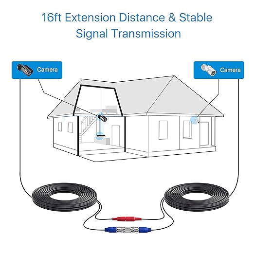 ZOSI 4 Pack 16ft(5 Meters) All-in-One Video Power Cables,BNC Extension Surveillance Camera Cables for 4K 8MP 5MP 1080P CCTV Security DVR System,4 x BNC & RCA Connectors and 100pcs Cable Clips