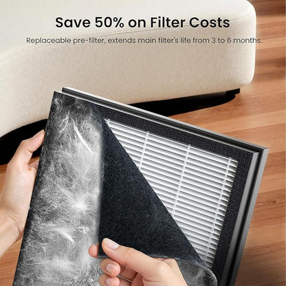 HEAPETS P358 Replacement Filters for P358 Pet Air Purifier, 6 Pre-Filters and 2 HEPA Composite Filters, Genuine Version, PJ358-2LX6JDM