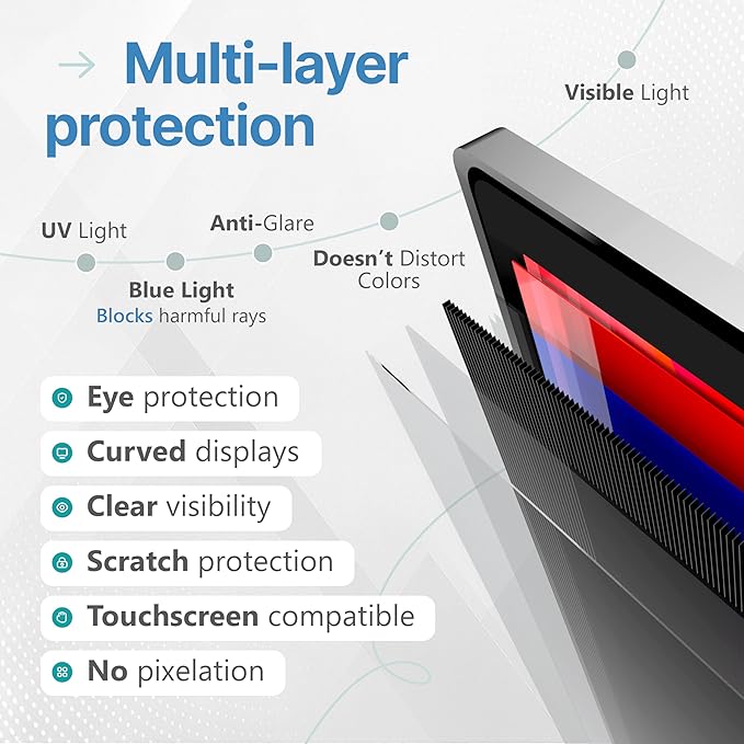 VINTEZ [2 Pack] 23.6 Inch 16:9 Privacy Screen for Computer Monitor and Laptop - Anti Glare Protector Film Blue Light Filter Eye Protection - Computer Screen Privacy Shield