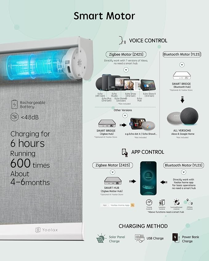 Yoolax Motorized Blinds with Remote, 100% Blackout Smart Roller Shades Work with Alexa, Google, Apple Homekit, Custom Automatic Shades with Voice Control for Bedroom Office (Light Gray)