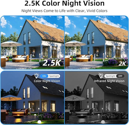Techage 4G LTE Cellular Solar Security Camera Wireless Outdoor, 2.5K NO WiFi Security Camera with Color Night Vision, 360° PTZ Live View, PIR Motion Detection, Built-in SIM Card, 2 Way Talk