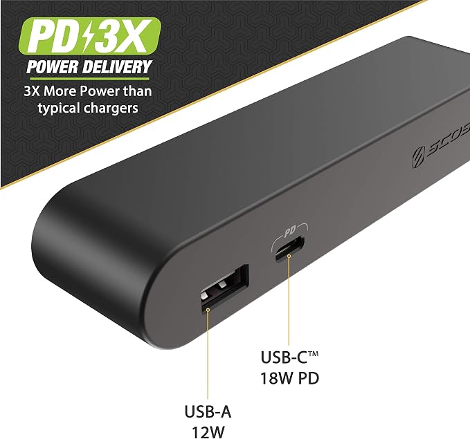 Scosche BLPE-SP 30W Dual USB Port Power Endcap for Scosche BaseLynx Modular Charging Stations in Black