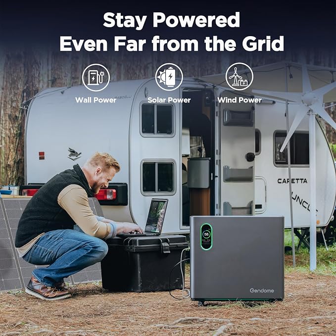 Gendome Portable Power Station Home3000, 3072Wh LiFePO₄ Battery, 3000W AC/140W USB-C Output, 17 Output Ports, Power Station for Home Use RVs Camping Emergencies