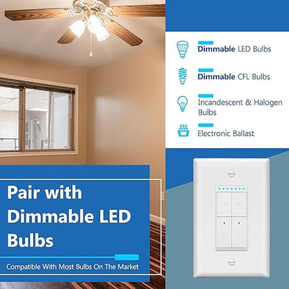 LIDER Smart Fan Switch, 2.4GHz Wi-Fi Combination Dimmer Switch with 4-Speed Fan Control, Single Pole, Neutral Wire Required, 120V, 300W Incandescent, 150W CFL/LED, UL Listed, White