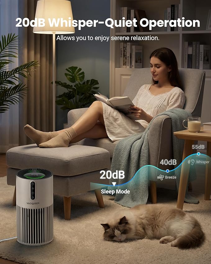 Smart Air Purifiers for Bedroom Home Pets, Timer and Alexa Control, Cover 1800 Ft² with PM2.5 Monitor, WiFi HEPA Air Purifier with Sleep Mode, Washable Filter Air Cleaner for Odors Smoke Dust