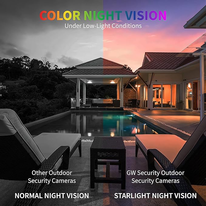 GW Security 8 Channel NVR UltraHD 12MP 6K Face/Human/Vehicle Detection PoE Security Camera System with 4 x 6K 12MP IP Microphone Outdoor/Indoor Smart AI Bullet Cameras, Color Night Vision