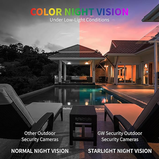 GW Security 16 Channel 12MP NVR 4K Security Camera System with 16 x 8MP PoE Spotlight Color Night Vision Outdoor/Indoor Microphone Bullet Cameras, Smart AI Human/Vehicle Detection