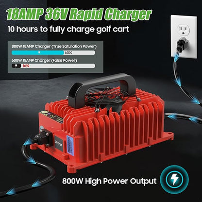 10L0L 18 AMP 36 Volt Golf Cart Battery Charger Compatible with EZGO TXT D Style Plug Portable Golf Cart Charger IP67 for Lead Acid Lithium AGM/Gel Battery