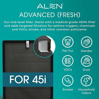 Alen 45i HEPA Air Purifier, Advanced Filter, Covers 1,900 Sq Ft