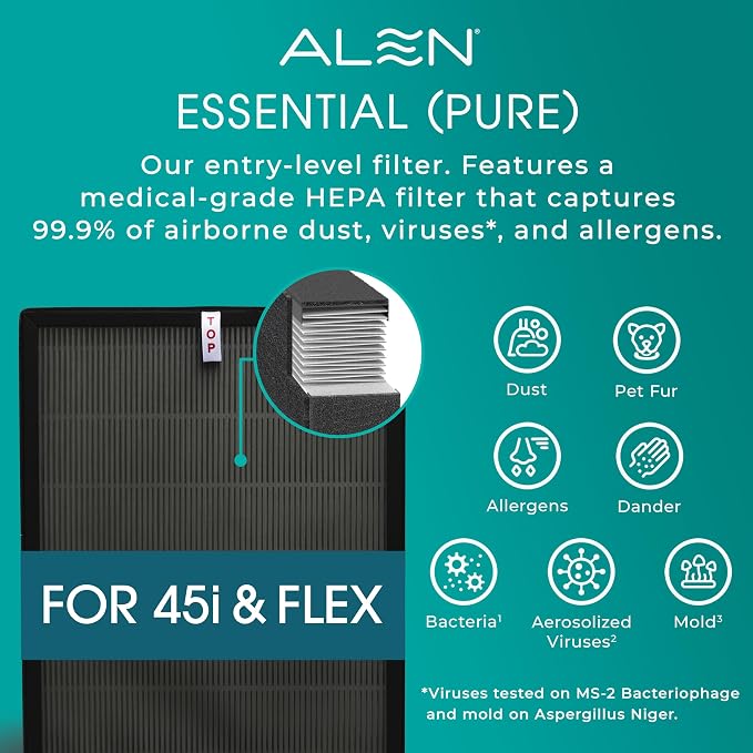 Alen 45i HEPA Air Purifier, Essential Filter, Covers 1,900 Sq Ft