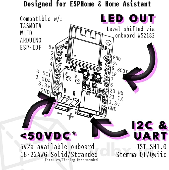FLIP_C3 ESP32 with 60v DC Buck 5V 2A 10W ESPHome TASMOTA WLED Compatible - for Home Assistant - WS2812b 12 24 48 Off Grid Solar Battery Lithium