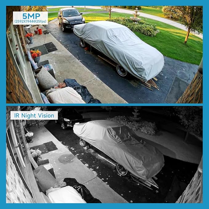 UNILOOK 5MP PoE IP Camera for Business, Turret Security IP Camera Outdoor