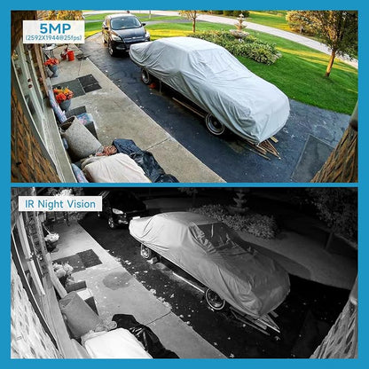 UNILOOK 5MP PoE IP Camera for Business, Turret Security IP Camera Outdoor