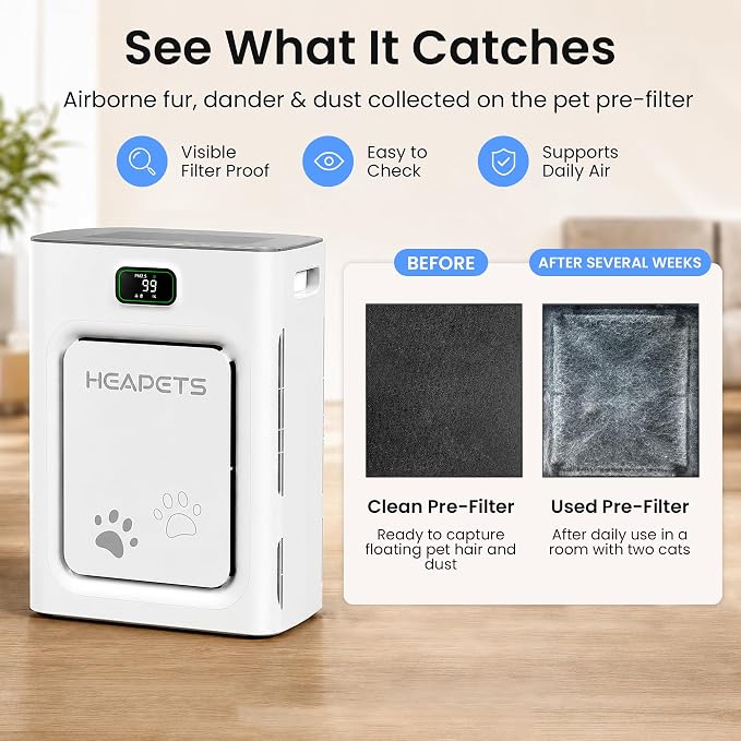 Pet Air Purifier for Home 2500 Sq Ft, H13 HEPA Double-Sided Filter with Washable Pre-filter,APP Control,for Pet Hair Dander Odor Allergies Smoke Dust,PM2.5 Air Quality Monitor,Auto Mode,P358 Cat Perch