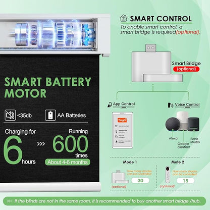 Smart Motorized Blinds with Remote Control, Blackout Roller Shades, Custom Smart Blinds with Valance, Cordless Electric Window Blinds & Automatic Shades (Black,34" Wx72 H)