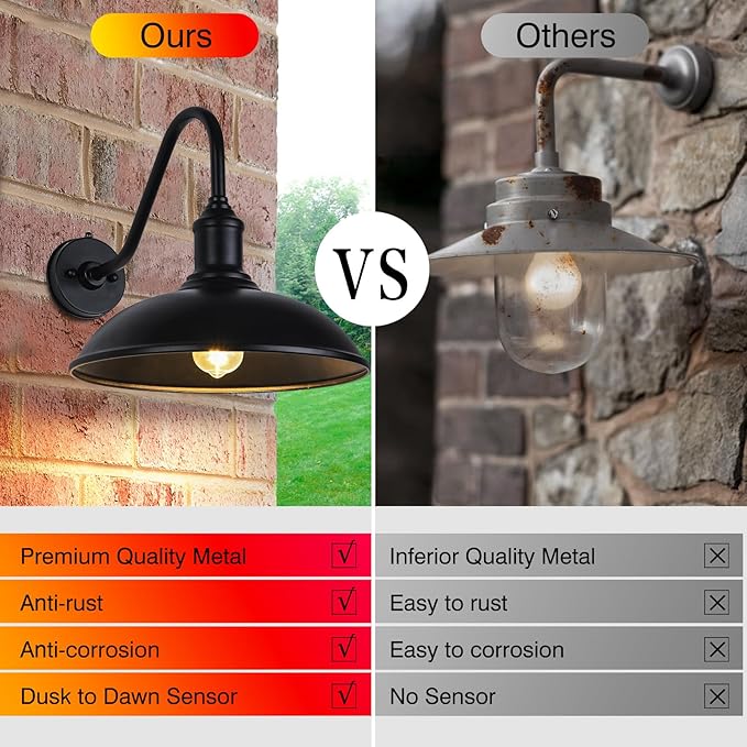 Dusk to Dawn Exterior Farmhouse Lighting 18" Diameter Barn Light Fixture for House with Anti-ponding Bottom, Barn Gooseneck Lighting for Garage Patio Porch (18" Diameter, 1 PC)