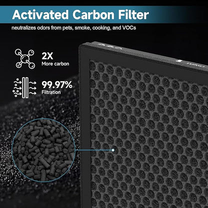 4 Pack K2 Replacement Filter Compatible with LUNINO K2, Double-Sided Filters for Home Large Room up to 3000sq.ft, H13 True HEPA and Activated Carbon Filter