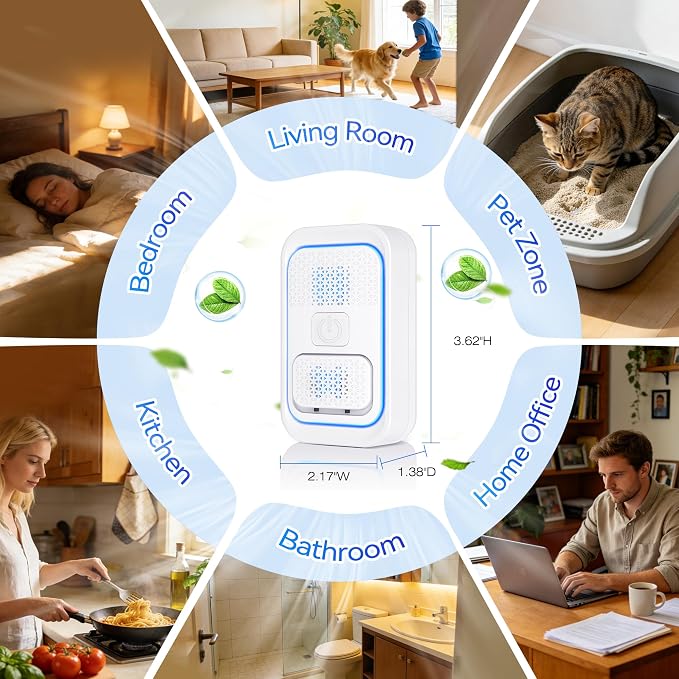 Mini Air Purifier 3 Pack – Filterless Plug in Negative Ion Air Ionizers, Quiet Pet Odor and Cat Dog Odor Eliminator, Smoke, Dust, Pollen – for Litter Box Area, Bedroom, Kitchen, Bathroom, Office