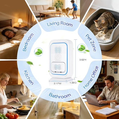 Mini Air Purifier 3 Pack – Filterless Plug in Negative Ion Air Ionizers, Quiet Pet Odor and Cat Dog Odor Eliminator, Smoke, Dust, Pollen – for Litter Box Area, Bedroom, Kitchen, Bathroom, Office
