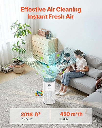 VEVOR Air Purifier, H13 HEPA Layer, 2018 ft²/h Smart Air Purifier with Speed Control & Child Lock Guard, Efficient Air Cleaner with Convenient Touch Panel & 23 dB Sleep Mode, Fit for Home & Office