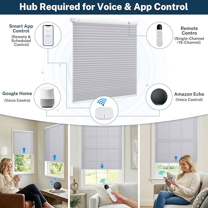 Motorized No Drill Cordless Cellular Shades, 1.5" Smart Electric Honeycomb Blind with Remote Control, Automatic No Drill Cellular Shades for Home and Office Indoor Window, Light Filtering Grey