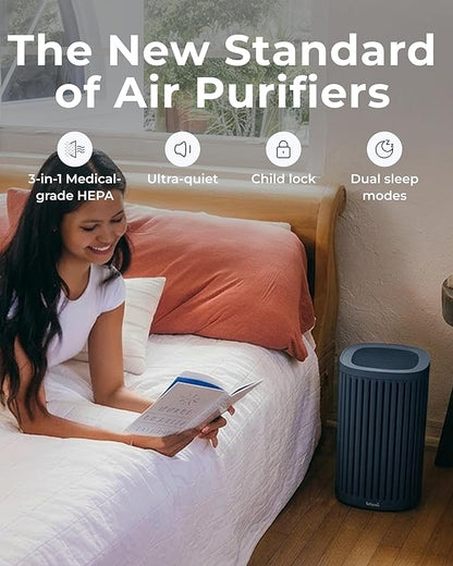 Windmill Air Purifier for Home - 3-In-1 Filtration for Dust, Smoke, & More - True HEPA Filter, Activated Carbon, & Pre-Filter - Ultra-Quiet - App Compatible - Covers Up To 975 sq ft - White