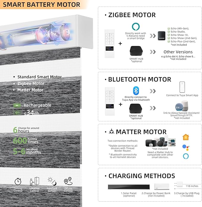 ACMEART Motorized Zebra Blinds,Smart APP & Remote Control Light Filtering Zebra Shades,Compatible with Alexa,Custom Size Electric Window Blinds for Home Office (Luxury Grey)