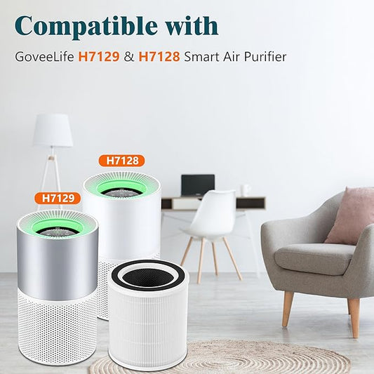 2 Packs H7129 Replacement Filter Accessories for GoveeLife H7129 H7128 Smart Air Cleaner Purifier, 3 Stages Filtration of Nylon Pre-filter,Main Filters and Activated Carbon Filter