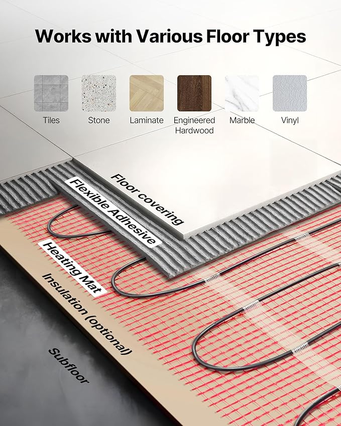 VEVOR Self-Adhesive Mesh Floor Heating Mat, 90 sqft 120V, Smart Thermostat & Alarm, Easy Install for Tile, Stone & Vinyl Flooring