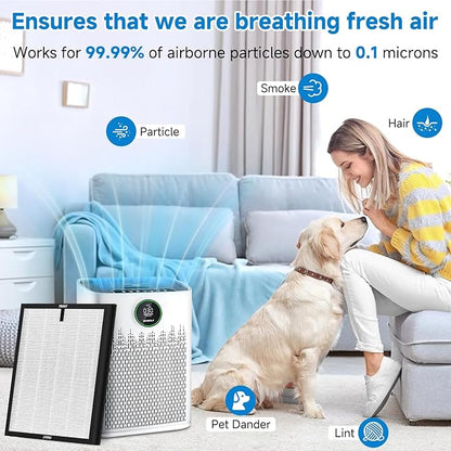 4 Pack HAP-603/HAP-603WF Replacement Filter Fit for ECOSELF Air Purifier Filter Replacement for ECOSELF HAP603 / HAP603WF Air Purifier, for Home Large Room with Smart Mode, # RFHAP603 White