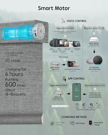 Yoolax Motorized Blinds with Remote, 100% Blackout Smart Blinds Work with Alexa, Google, Apple Homekit, Motorized Shades for Bedroom, Custom Electric Shades Voice Control (Fabric Smoky Gray)