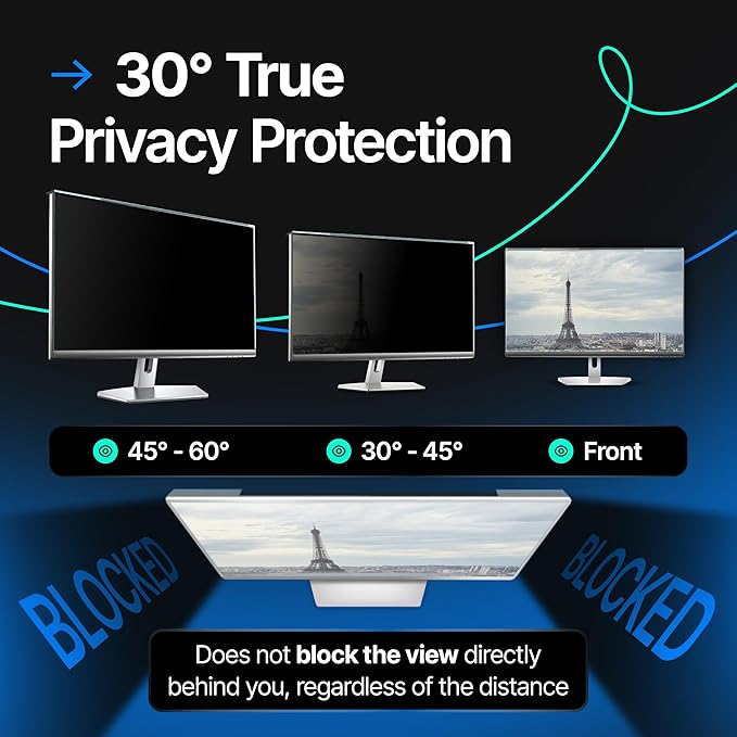 Acrylic 22 Inch Computer Privacy Filter for Widescreen Computer Monitors - 19.3" x 12.5"
