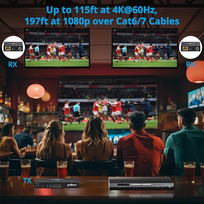 gofanco 1x2 HDMI Extender/Splitter over CAT6/7 – 1080p up to 197ft(60m), 4K60Hz up to 115ft(35m), HDR, HDCP 2.2,IR,EDID,PoC,Loopout,5.1-ch Digital Audio, Coaxial/Analog Audio Extraction (HD20Ext-2Pv2)