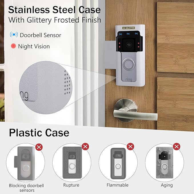 Homalor Anti Theft Ring Doorbell Mount: White Ring Doorbell Door Mount Blink Camera Holder - Metal, No Drill Required