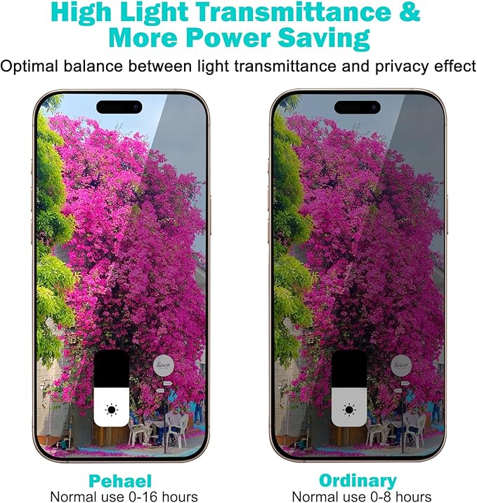 PEHAEL 3+3 Pack for iPhone 17 Pro Max Privacy Screen Protector with Camera Lens Protector Full Coverage Anti-Spy Tempered Glass Film 9H Hardness Easy Installation Bubble Free [6.9 inch]