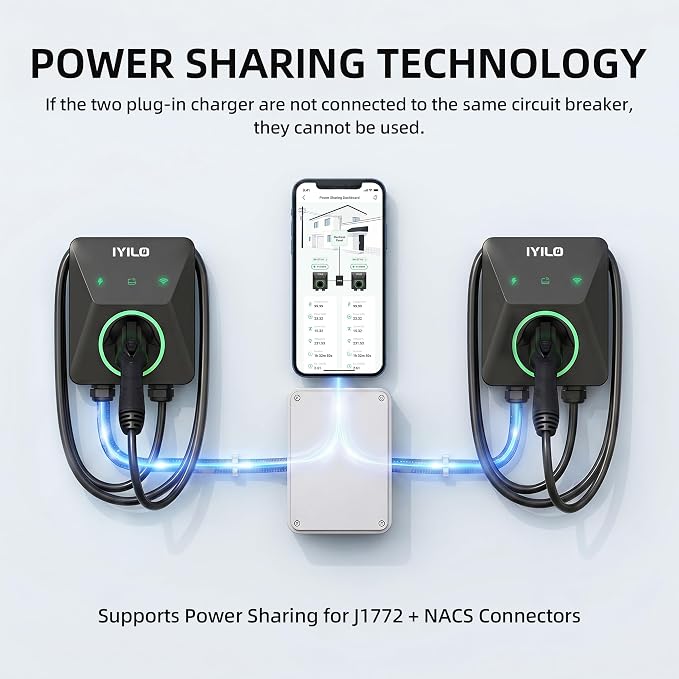 Level 2 EV Charger, 48Amp/11.5KW/240V, UL 2594, ETL & Energy Star