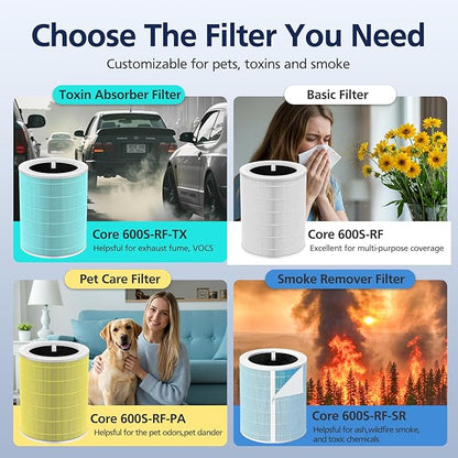 Core 600S Toxin Absorber Replacement Filter for LEVOIT Core 600S & Core 600S-P Smart Air Purifiers, Core 600S-RF-TX, Green, 2 Pack