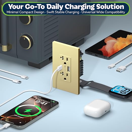 TOPGREENER 2-Port USB Outlets, 4.2A Type A&C USB Wall Outlet, Gold, 2 Pack | UL Listed, 20 Amp Tamper Resistant Receptacle, USB Outlets Receptacles, Charging Power Outlet, Wall Plate Included