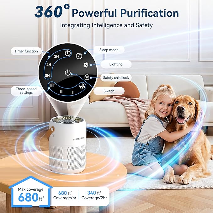FULMINARE Air Purifiers for Home Bedroom Up to 680 Ft², with H13 HEPA Air Purifier, 360° Intake for Pet Hair, Smoke, Odors. Features 3 Speeds, Timer, 24dB Quiet & Night Light, (White)