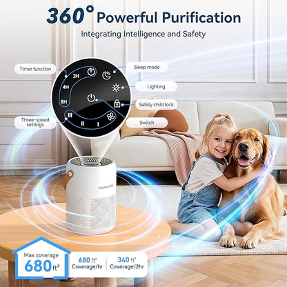 FULMINARE Air Purifiers for Home Bedroom Up to 680 Ft², with H13 HEPA Air Purifier, 360° Intake for Pet Hair, Smoke, Odors. Features 3 Speeds, Timer, 24dB Quiet & Night Light, (White)