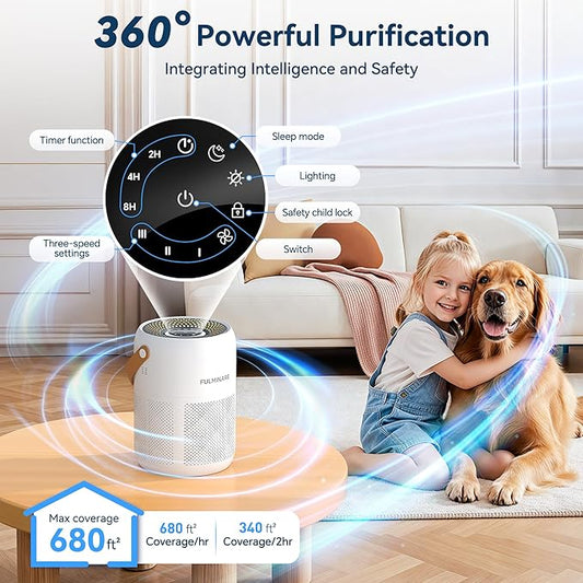 FULMINARE Air Purifiers for Home Bedroom Up to 680 Ft², with H13 HEPA Air Purifier, 360° Intake for Pet Hair, Smoke, Odors. Features 3 Speeds, Timer, 24dB Quiet & Night Light, (White)