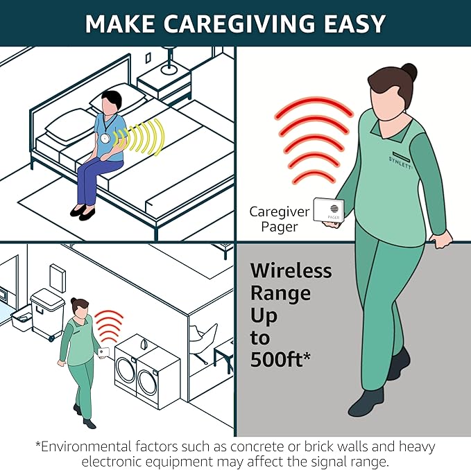 Wireless Caregiver Pager System for Elderly at Home – SOS Emergency Call Button for Seniors & Patients, 2 Portable Pagers, Long Range Alert System for Caregivers, Home & Nursing Use