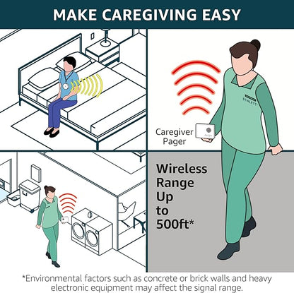 Wireless Caregiver Pager System for Elderly at Home – SOS Emergency Call Button for Seniors & Patients, 2 Portable Pagers, Long Range Alert System for Caregivers, Home & Nursing Use