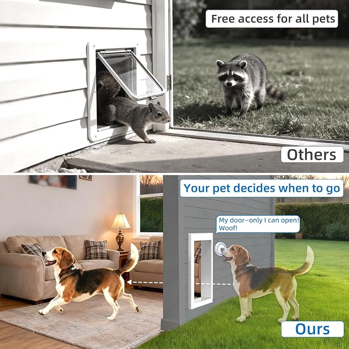 Automatic Dog Door for Wall,Smart Dog Door with Doorbell Active,No Collar