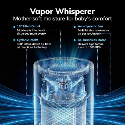 AEOCKY Mist-Free Evaporative Humidifier, No White Dust for Baby, 4.5L Humidifiers with Auto, Dry Filter, Self-Clean, Power & Sleep Mode, Timer for Bedroom, Home, Nursery