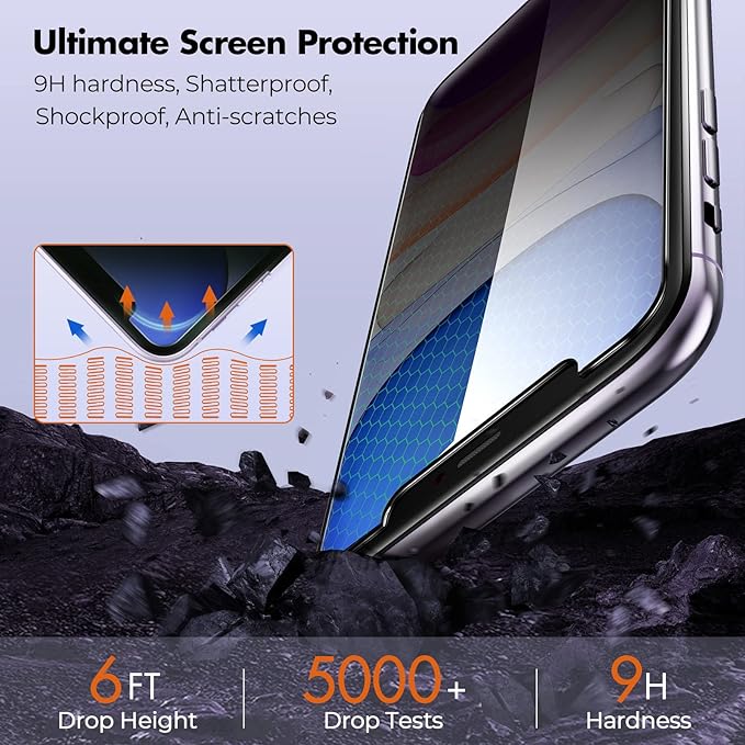 UNBREAKcable Privacy Screen Protector Shatterproof Tempered Glass [True 28°Anti Spy] [9H Hardness] [Easy Installation Frame] for iPhone 11/XR 6.1 inch - 2 Pack