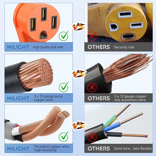 Nilight 30 Amp to 50 Amp RV Generator Adapter Cord L5-30P 14-50R