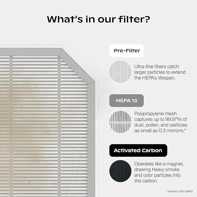 Canopy Bedside Air Purifier | Up To 99.97%* HEPA-13 Filtration | Remove Dust & Pet Dander | Night Light & White Noise | Air Quality Sensor | Quiet Fan for Sleep | Filter & Adapter Included