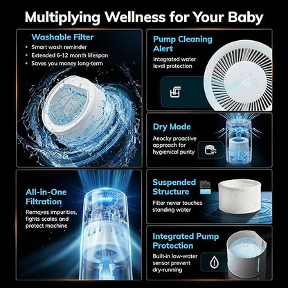 AEOCKY Mist-Free Evaporative Humidifier, No White Dust for Baby, 4.5L Humidifiers with Auto, Dry Filter, Self-Clean, Power & Sleep Mode, Timer for Bedroom, Home, Nursery