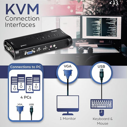 TRENDnet 4-Port USB KVM Switch, TK-407K, Black,NDAA & TAA Compliant